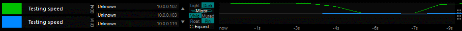 FluxBit chart drawing live traffic with download above and upload mirrored below the baseline, on a dark background